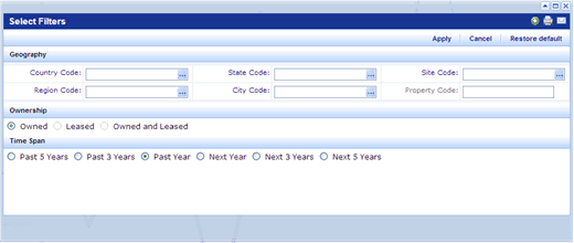 Screen shot of the Select Filters pop-up window for KPI charts