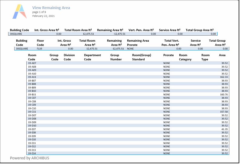 View sample paginated report.