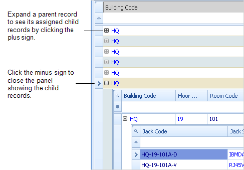 grid view with parent and child panels - plus and minus signs indicated by callout