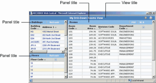 screen shot of a view showing a panel title and a view title