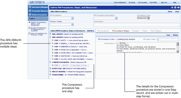 image of multiple steps for one procedure