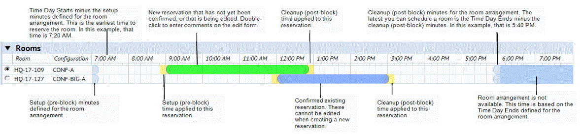 image showing timeline features