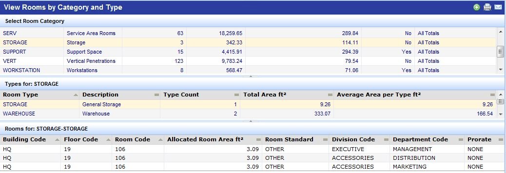 image showing 3 room records with allocation values