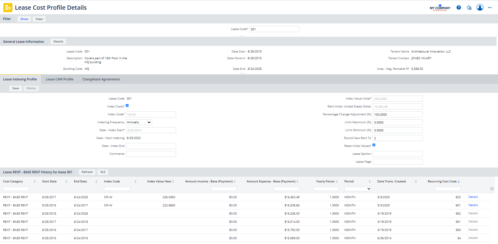 Lease Cost Profile